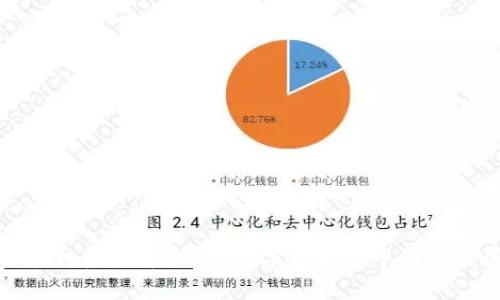 北京区块链虚拟币:探讨数字货币在中国的发展前景