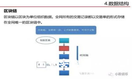 如何设置币安链小狐钱包?