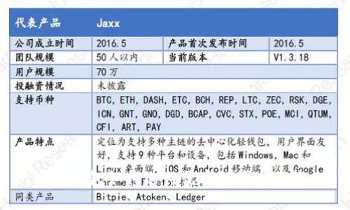 小狐钱包如何进行优质的代币兑换