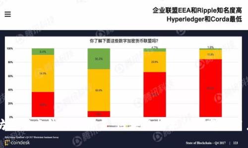 以太坊全节点钱包的未来:区块链技术的演变与用户自由