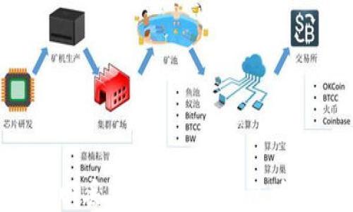 如何找回丢失的比特币钱包:终极指南