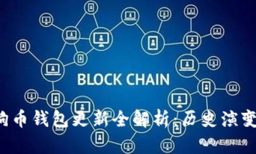 2023年狗狗币钱包更新全解析:历史演变与未来展望