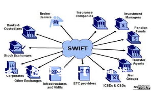 USDT提现到什么钱包最安全？详细指南与常见问题解答