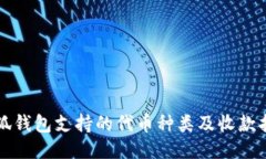小狐钱包支持的代币种类及收款指南