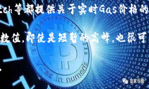 小狐钱包的Gas费详解：如何节省您的交易成本
小狐钱包, Gas费, 加密货币, 交易成本/guanjianci

随着区块链技术的不断发展，各种加密货币钱包也应运而生。其中，小狐钱包因其友好的用户界面和强大的功能，受到越来越多用户的青睐。在加密货币交易中，Gas费是用户不可避免的支出之一。在本文中，我们将深入探讨小狐钱包中的Gas费计算，并提供一些节省交易成本的实用建议。

什么是Gas费？
Gas是以太坊等区块链平台用于计量交易费用的单位。在进行任何交易或执行智能合约时，用户需要支付一定的Gas费。Gas的主要作用是弥补矿工处理交易和维护网络的成本。Gas费的计算是基于交易的复杂性，通常以“Gwei”为单位计算，一Gwei等于0.000000001以太坊（ETH）。

Gas费的价格会随网络的繁忙程度而波动。例如，当以太坊网络拥堵时，Gas费可能急剧上升，而在网络空闲时，Gas费则会降低。了解Gas费的组成和动态变化对于控制交易成本至关重要。

小狐钱包中Gas费的计算方式
在小狐钱包中，Gas费的计算方式与其他以太坊钱包相似。在发起任何交易时，用户需设置“Gas价格”和“Gas限额”。Gas价格决定用户愿意支付的每单位Gas的金额，Gas限额则是用户愿意为交易支付的最大Gas费用。

在小狐钱包中，用户可以根据实时网络状况手动调整Gas价格。通常，钱包会建议一个推荐的Gas价格，这个价格是基于当前网络状况的平均值。为了确保交易能够快速被确认，用户可以选择支付略高的Gas价格。

Gas费的总额计算方式为：Gas费 = Gas价格 × Gas限额。如果用户设置的Gas限额过低，可能会导致交易失败，因此在设置Gas限额时需要谨慎对待。

如何在小狐钱包中Gas费？
许多用户在使用小狐钱包时可能会发现Gas费高昂，特别是在网络繁忙期间。以下是一些Gas费的策略：

h41. 选择合适的交易时间/h4
Gas费用受到网络繁忙程度的直接影响。工具如Gas Station可以帮助用户查看当前的Gas价格，并选择在网络相对空闲的时间进行交易。通常，工作日的晚上或者周末，网络的拥堵程度会相对较低，从而节省Gas费用。

h42. 合理设置Gas限额和Gas价格/h4
在小狐钱包中，用户可以手动设置Gas价格。通过观察历史交易的Gas价格，用户可以了解平均支出，并合理设置Gas限额和Gas价格，以避免因为处于高峰时段而产生过高的费用。

h43. 合理安排交易数量/h4
如果用户有多笔交易需要执行，考虑将其合并为一笔交易，以减少总Gas费用。在某些情况下，执行组合交易（如NFT交易）可能会获得更低的总费用。

h44. 使用EIP-1559升级/h4
小狐钱包支持以太坊的EIP-1559升级。这一升级提供了基于市场需求的动态Fee机制，允许用户设置基本费率和小费，从而在低需时期降低Gas费用。

h45. 考虑异步交易/h4
对非紧急交易，用户可以考虑异步交易的方式，即在非高峰时段交易，以更低的Gas费完成交易。这种方式可能需要等待确认，但可以有效减少成本。

小狐钱包的特色与优势
小狐钱包作为一款新兴的加密货币钱包，具有许多独特的功能，这些功能也可以帮助用户Gas费和提升使用体验：

h41. 用户友好的界面/h4
小狐钱包提供直观易用的界面，使得用户在操作时无需复杂的学习成本。即使是初学者也能快速上手，便捷地进行交易、查看余额和管理资产。

h42. 支持多种加密货币/h4
用户不仅可以在小狐钱包中存储以太坊，还支持多种其他主流加密货币，如比特币、USDT等。多币种的支持使得用户可以更方便地进行资产管理及交易。

h43. 强大的安全性/h4
小狐钱包为用户提供多种安全功能，包括私钥加密、二次验证等。确保用户的资产安全是小狐钱包的重要使命。

h44. 多样化的交易功能/h4
小狐钱包支持一键交换功能，用户可以在直接通过钱包内交易多种加密货币，节省了中间环节并降低了交易费用。

总结
掌握Gas费的相关知识对于每位使用小狐钱包的用户来说都是非常重要的。通过实时监控网络状况、合理设置Gas费用以及善用小狐钱包的优势，用户可以有效降低交易成本。在快速发展的加密货币领域，只有不断学习和适应，才能把握住机遇。

常见问题解答

1. 如何在小狐钱包中查看和调整Gas费用？
在小狐钱包中，用户可以通过以下步骤查看和调整Gas费用：

首先，打开小狐钱包，进入“交易”界面，选择要执行的交易。在交易创建页面，用户将看到“Gas价格”和“Gas限额”的设置选项。您可以根据当前网络情况选择适合的Gas价格。建议的Gas价格通常是波动的，因此可以关注一些Gas监测工具以作参考。

其次，用户可以选择自动或手动设置Gas价格。如果选择自动，小狐钱包会根据网络情况为您的交易提供默认Gas价格。如果选择手动，用户可在设置框中直接输入想要的Gas价格。

完成设置后，确认交易即可。这时需要注意的是，如果设置的Gas限额过低，交易可能会被拒绝，导致资金停滞。因此建议在设置时留出一定的余地。

2. 小狐钱包的Gas费用相对其他钱包有何优势？
小狐钱包相较于其他加密货币钱包在Gas费用的处理上有其自身的优势：

首先，小狐钱包提供的Gas价格建议基于实时网络数据，用户可以合理地选择比较适合的费用，避免了因一时冲动而导致的高额费用。同时，钱包内部集成了对Gas的监控工具，使用户更易于选择合适的交易时间。

其次，小狐钱包内部集成的多种交易功能，如一键交换，大大提高了交易效率及灵活性，用户在多个交易中，可以较好地控制自己的整体Gas费用。即便在网络拥堵时，通过选择合适的交易策略，也能减少相应的Gas支出。

最后，小狐钱包的强大安全性，使得用户在执行交易时更为安心，在其良好的用户体验下，降低了因交易失败带来的额外Gas费用。

3. 如何在Gas费高昂时仍能顺利完成交易？
面对高昂的Gas费，用户也可采取一些应对策略，确保交易的顺利完成：

首先，在高峰期建议检查一下历史价格数据，并合理选择交易时间。例如，可以优先选择交易量少的时段进行交易，通常在周末或者非高峰时段，Gas费用相对较低。

其次，建议将多笔交易整合为一笔进行，避免一系列高费的独立交易。同时考虑设备或技术上的调整，如使用边缘节点以减少延迟，也能一定程度上提高交易成功率。

另外，用户还可以考虑适时使用小狐钱包的拼单功能，这能够使多用户合并交易，从而进一步降低个体的Gas支出。

4. 如果设置的Gas限制不足，交易会发生什么？
如果用户在小狐钱包中设置的Gas限额不足，交易将面临被拒绝的风险。在以太坊交易网中，Gas限额定义了交易执行过程中可消耗的最大Gas，如果交易在完成之前Gas用尽，将导致交易超时而失败。对此，用户需要注意：

在设置Gas限额时，建议参考当前网络的情况，并在此基础上设置合理的限额。即使网络出现波动，也能为你的交易提供一些缓冲空间。总之，合适的Gas限额才能确保交易高效完成，太低的设置则可能造成资产的暂停或者损失。

5. 如何判断当前的Gas价格是否合理？
要判断当前的Gas价格是否合理，用户可以使用多种工具与网站以获取实时的Gas费信息。网站如Gas Station、ETH Gas Watch等都提供关于实时Gas价格的可靠数据，并根据网络情况给出合理的费用建议。

此外，还可以通过观察过去几天的Gas费用变动，来设定较为合适的交易费用。如果用户发现当前的Gas价格远高于之前的平均数值，即使是短暂的高峰，也很可能影响您的交易成本，建议在保持实时监控的情况下酌情推迟交易。

小狐钱包的用户界面同样设计了Gas价格的趋势图，用户可通过其直观的界面进一步分析与判断，从而在最佳时机内进行交易。
