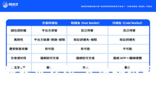 如何安全打开瑞波币钱包:详细指南与常见问题解答
