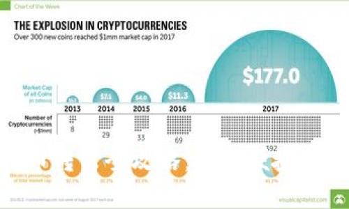 MetaMask代币转出全攻略:安全便捷的资产管理指南