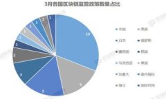 小狐钱包丢币原因分析与解决方案