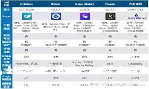 小狐钱包如何交易NFT:详细指南与技巧