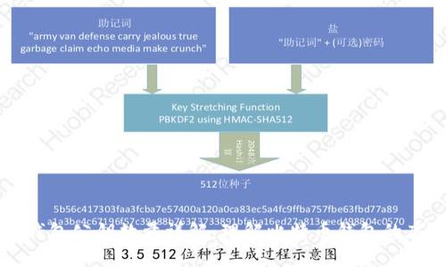 比特币钱包公钥数量详解:理解比特币钱包的底层技术