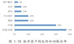  解决安卓无法安装MetaMask的问题完整指
