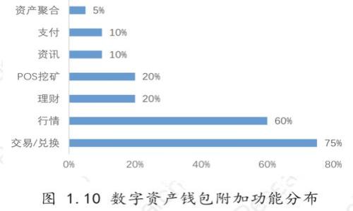 解决安卓无法安装MetaMask的问题完整指南