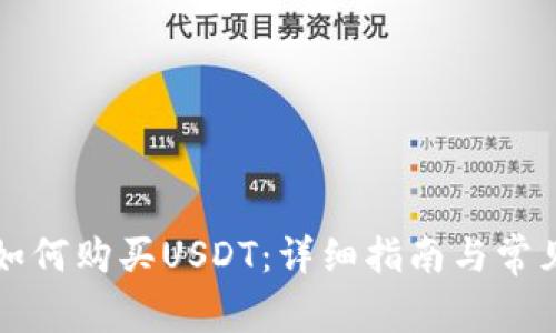 购宝钱包如何购买USDT:详细指南与常见问题解答