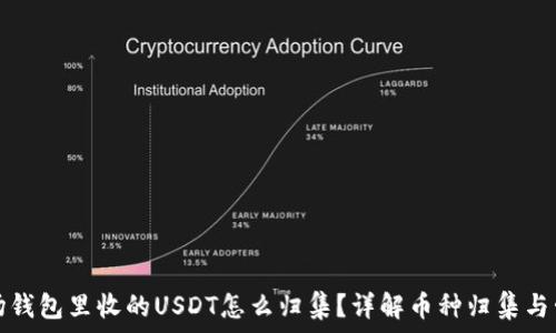 波场钱包里收的USDT怎么归集?详解币种归集与管理