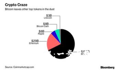 小狐钱包冲币教程:一步步教你轻松充值