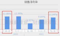 比特币钱包官方推荐解析：选择合适钱