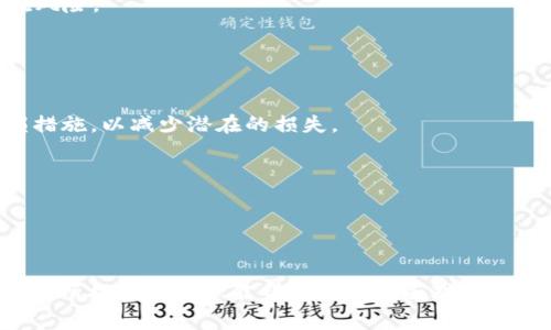   如何理解钱包中显示USDT风险及其应对策略 / 
 guanjianci USDT风险, 钱包风险, 数字货币安全, 加密货币投资 /guanjianci 

引言
在数字货币的迅速发展中，稳定币（如USDT）逐渐成为投资者和用户的重要选择。然而，随着市场的波动与不确定性，很多用户在使用数字钱包时发现其显示