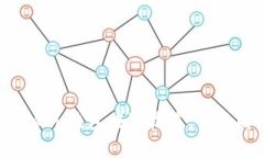 如何通过静态Token钱包赚取收益：全面