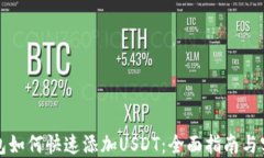 小狐钱包如何快速添加USDT：全面指南