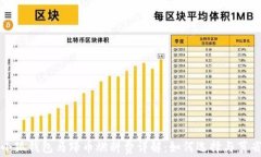 小狐钱包马蹄币燃料费详解：如何选择
