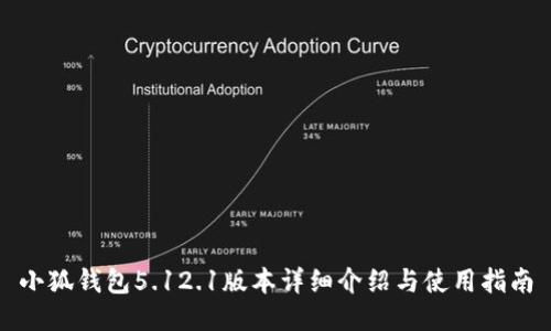 小狐钱包5.12.1版本详细介绍与使用指南