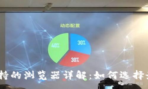 :
Metamask钱包支持的浏览器详解:如何选择最适合你的浏览器?