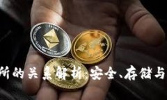 :USDT钱包与交易所的关系解析：安全、