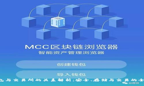 :USDT钱包与交易所的关系解析：安全、存储与交易的全方位解读