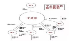 如何找回比特币钱包密钥？全面指南