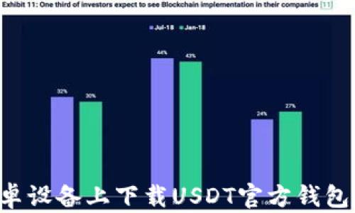 如何在安卓设备上下载USDT官方钱包:完整指南
