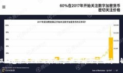 小狐钱包帐号2取消指南：步骤详解与