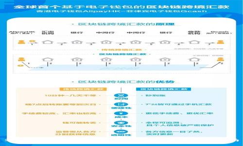 2023年最安全的USDT钱包推荐及使用指南