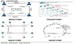 以太坊钱包收到币不显示的解决方法与