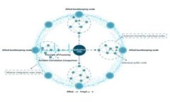 MetaMask未添加代币的解决方案及常见问