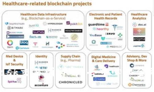 MetaMask交易所详解:去中心化金融的未来