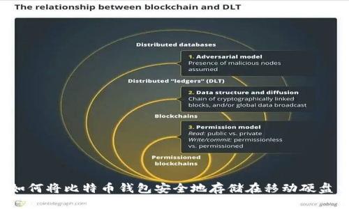如何将比特币钱包安全地存储在移动硬盘中