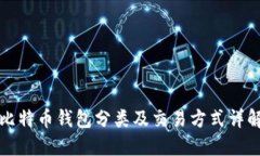 比特币钱包分类及交易方式详解