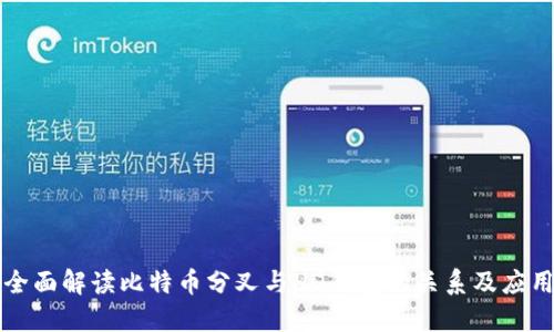 全面解读比特币分叉与HD钱包的关系及应用