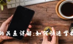 比特币钱包与地址的关系详解：如何快