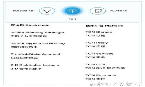 不同钱包中的USDT可以互转吗?详细解析与实用技巧
