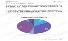 : 如何将XRP币安全转移到TP钱包？详细