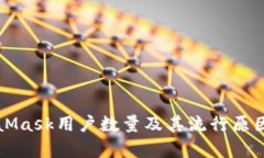 MetaMask用户数量及其流行原因分析
