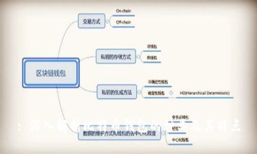 : 深入解析比特币钱包的种类及其特点