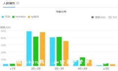 玩转Token钱包：加密资产管理新趋势