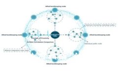 小狐钱包电脑端使用指南：全面解析与
