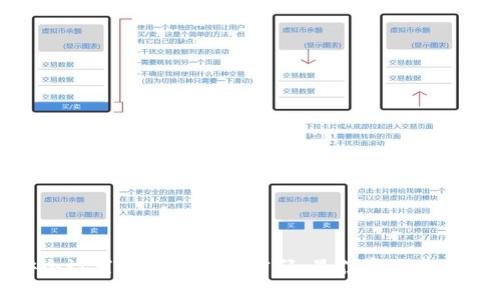 如何安全设置比特币钱包密码:最佳实践与注意事项
