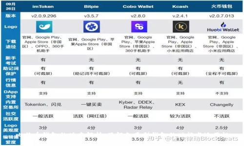 比特币钱包的版本解析:了解各类型钱包的功能与适用性