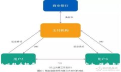 最全面的比特币轻量级钱包下载指南：