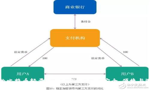 最全面的比特币轻量级钱包下载指南:安全、便捷与选择方案