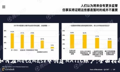 如何在MetaMask中创建MATIC账户:全面指南
